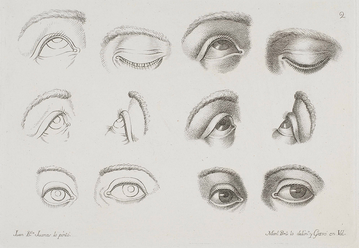 Estudios de ojos